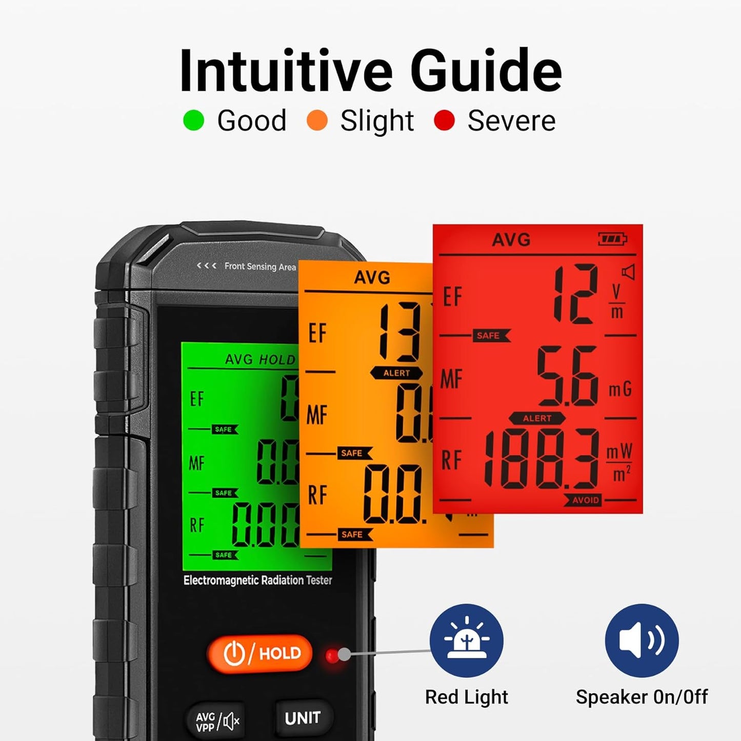 EMF Meter, EMF Detector 3-in-1 Portable Electromagnetic Field Radiation Detector for EF, RF, MF, WiFi Signal, Suitable for Home, Office EMF Inspections and Ghost Hunting